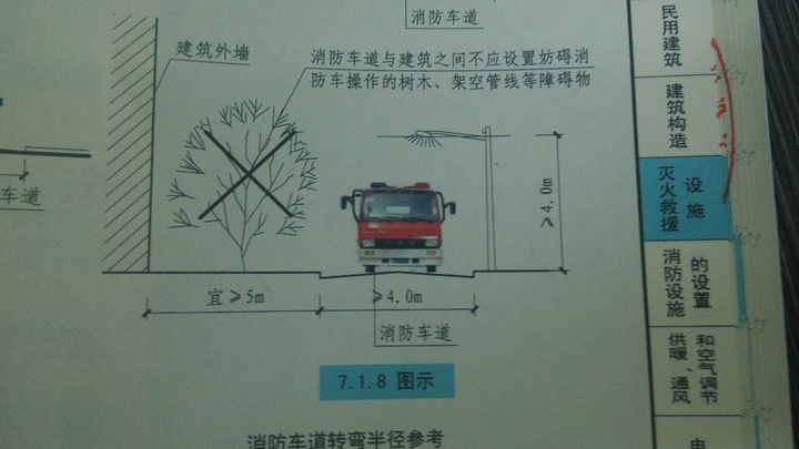 高层建筑消防车道距离建筑的最大间距.大于5米,但是小于多少呢?