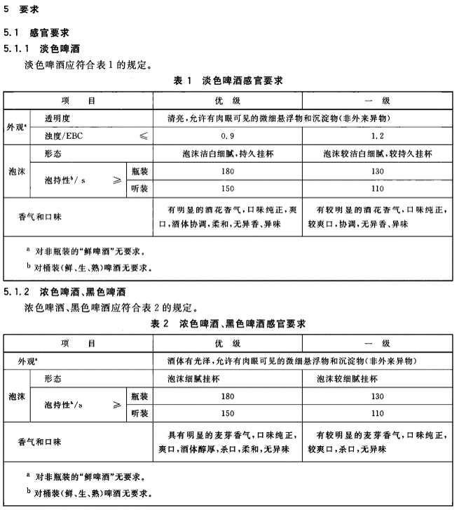 泡沫细腻丰富的程度可以作为啤酒品质的评判标准吗?