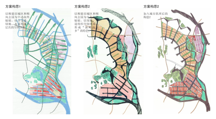 景观设计画泡泡图,究竟是在画什么?