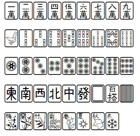 用数字和字符简易表示麻将牌谱的时候如何不用汉字表示三元牌