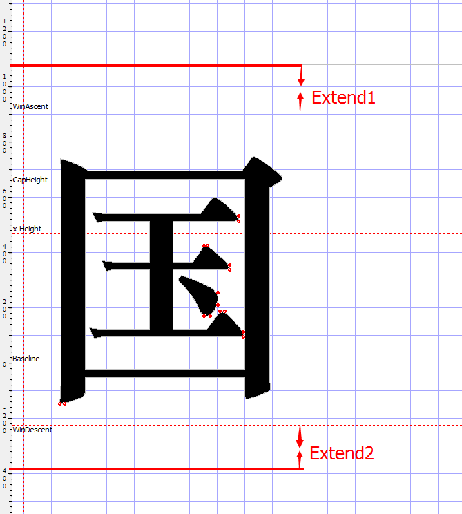 先上一张图吧,下图为"华文中宋"字体"国"字,用的是fontcreater7.