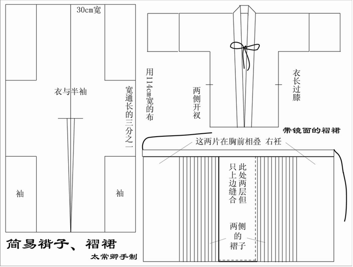 汉服的形制有哪些?