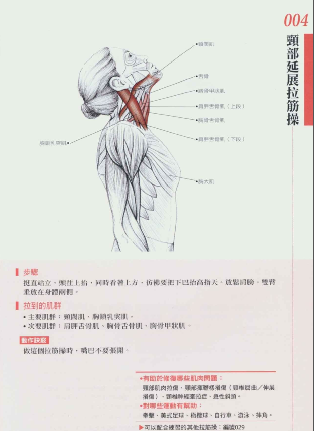 下面图片引自《酸痛拉筋解剖书》除了颈部的拉伸,还包含身体其他部位