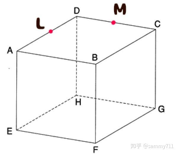 求  所在的平面截正方体的得到的截面的周长