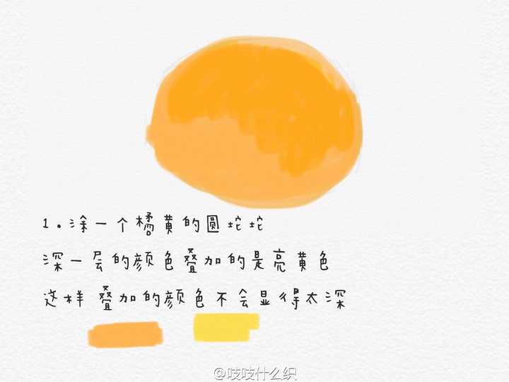 怎样利用 ios 的「备忘录」进行绘画创作?