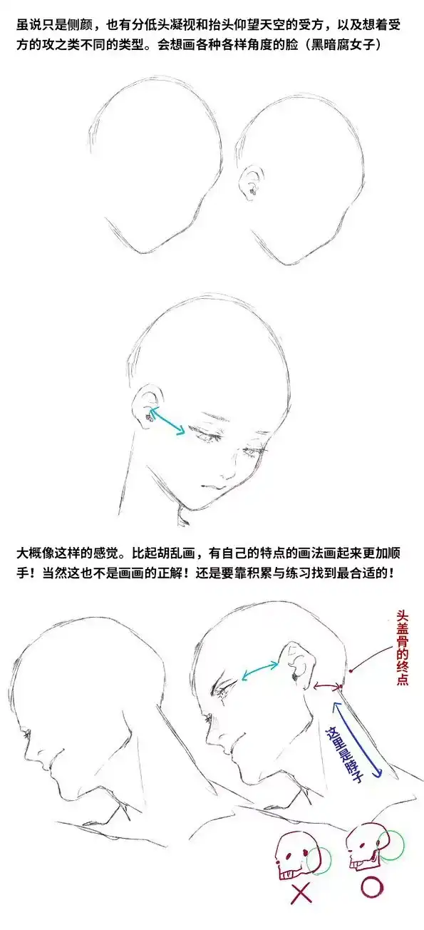 怎么把人脸画好看?