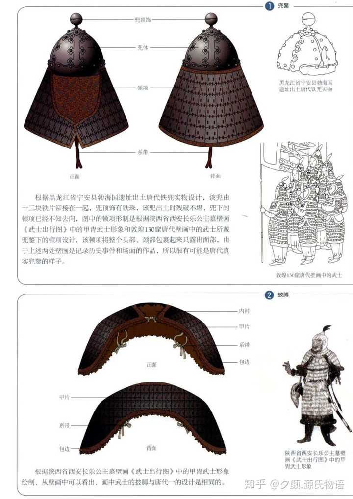 步军骑兵皆有专门的铠甲,战马上皆有重甲披挂,关于唐十三铠具体形制