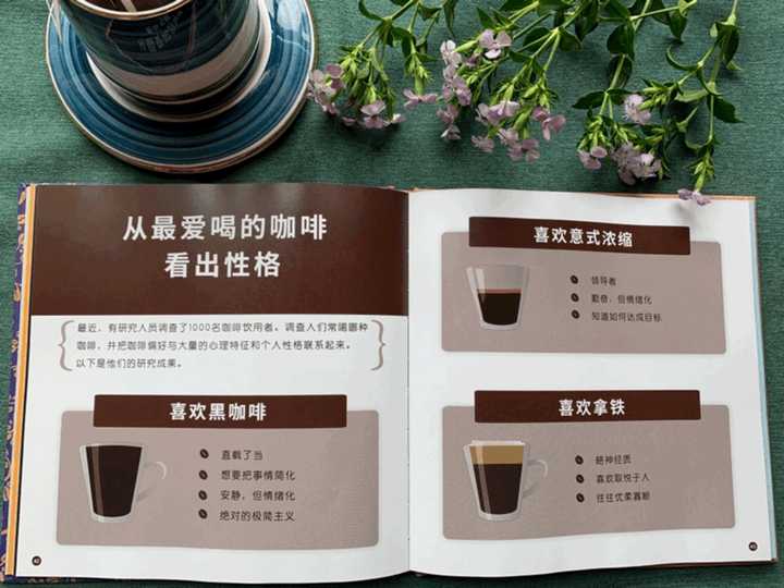 咖啡的几种口味有各种区别比如摩卡拿铁卡布奇诺等等如何区分