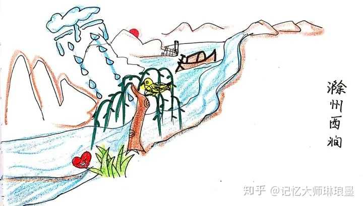 滁州西涧