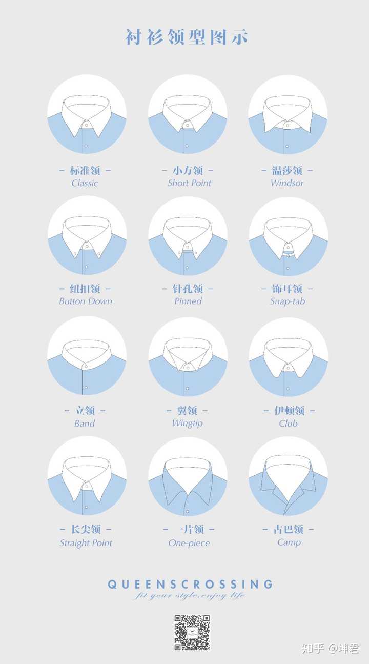 以下坤君将男装常见的15种衬衫领型根据它们的设计特点分为上下篇