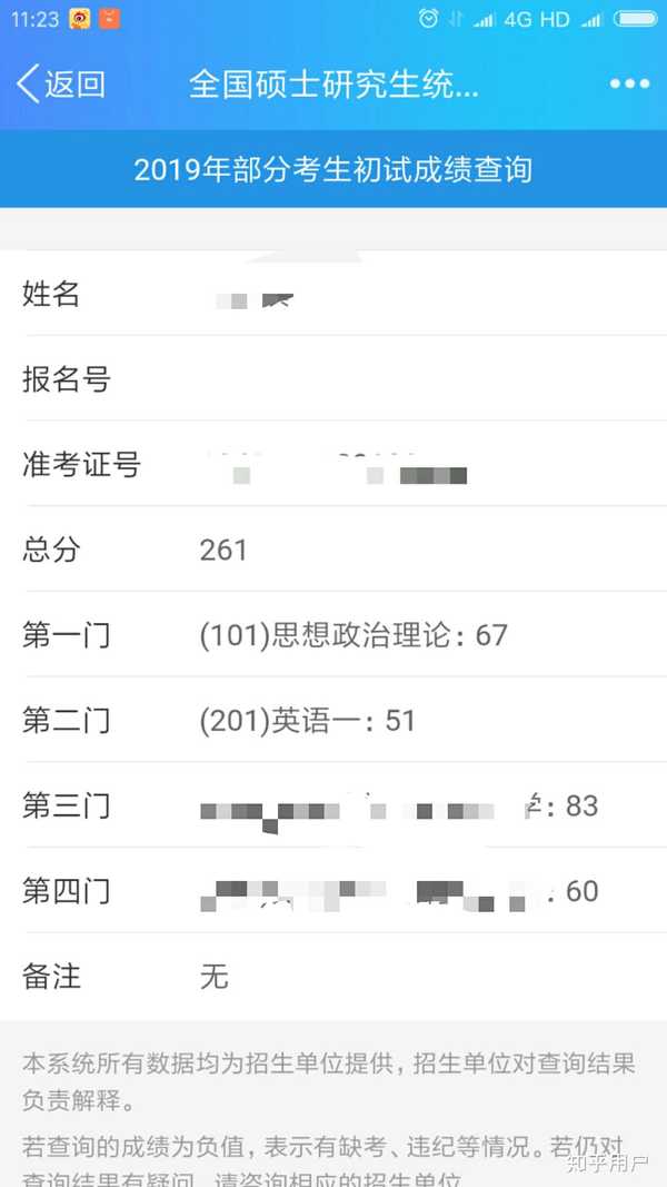 2019考研成绩陆续公布,查到成绩的你是什么感受?