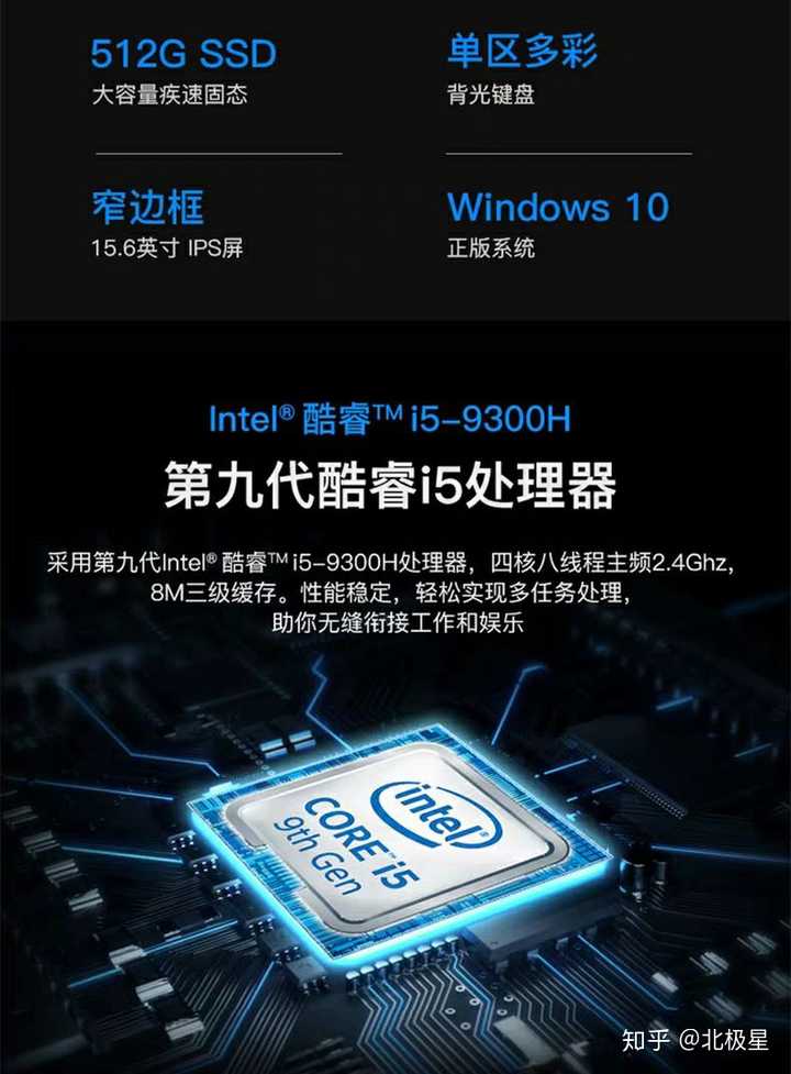 配置:i5-9300h 8gb ddr4内存 512gb ssd gtx 1660 ti 参考