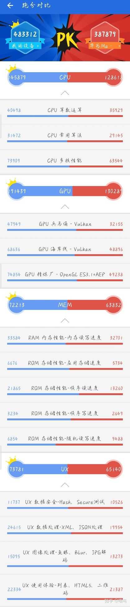 oppo reno ace与华为mate20pro安兔兔跑分对比