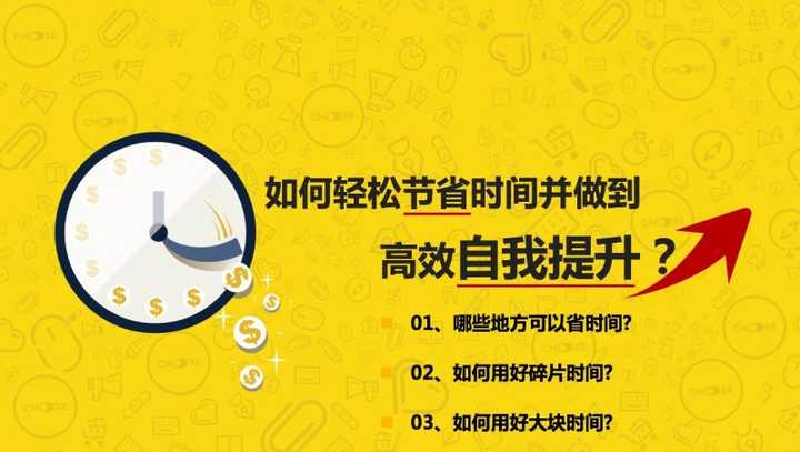 (图:时间管理课程之一)