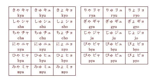 完全零基础怎么自学日语?