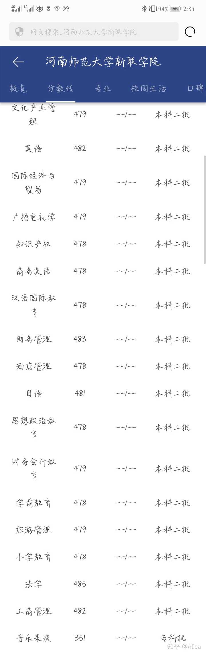 河南师范大学新联学院怎么样