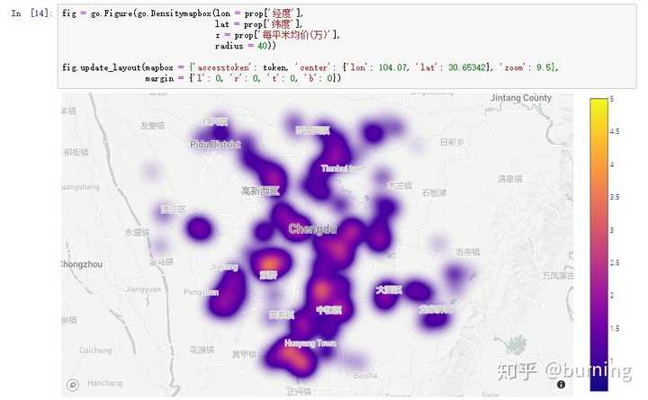 python如何画出漂亮的地图?