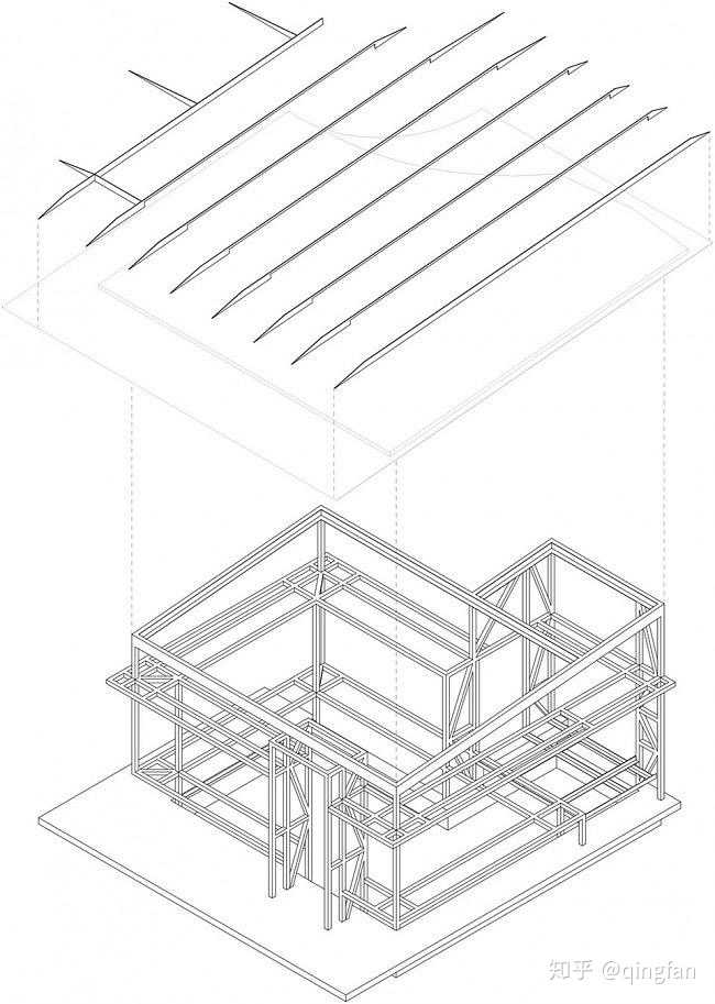 钢结构小建筑的设计点在哪里