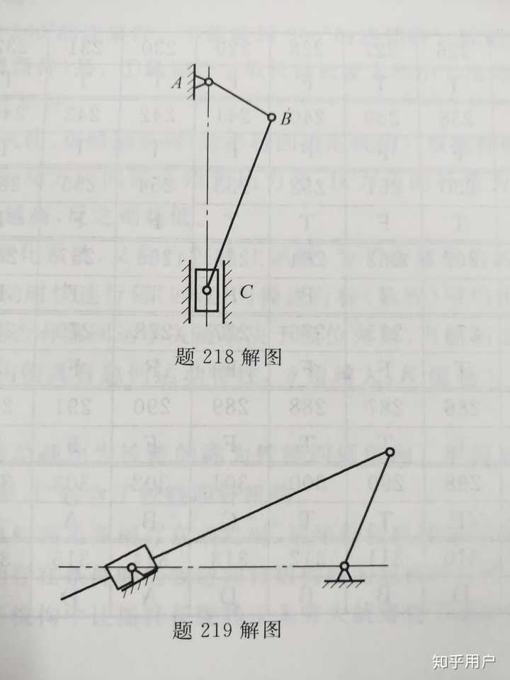 这个机构运动简图怎么画