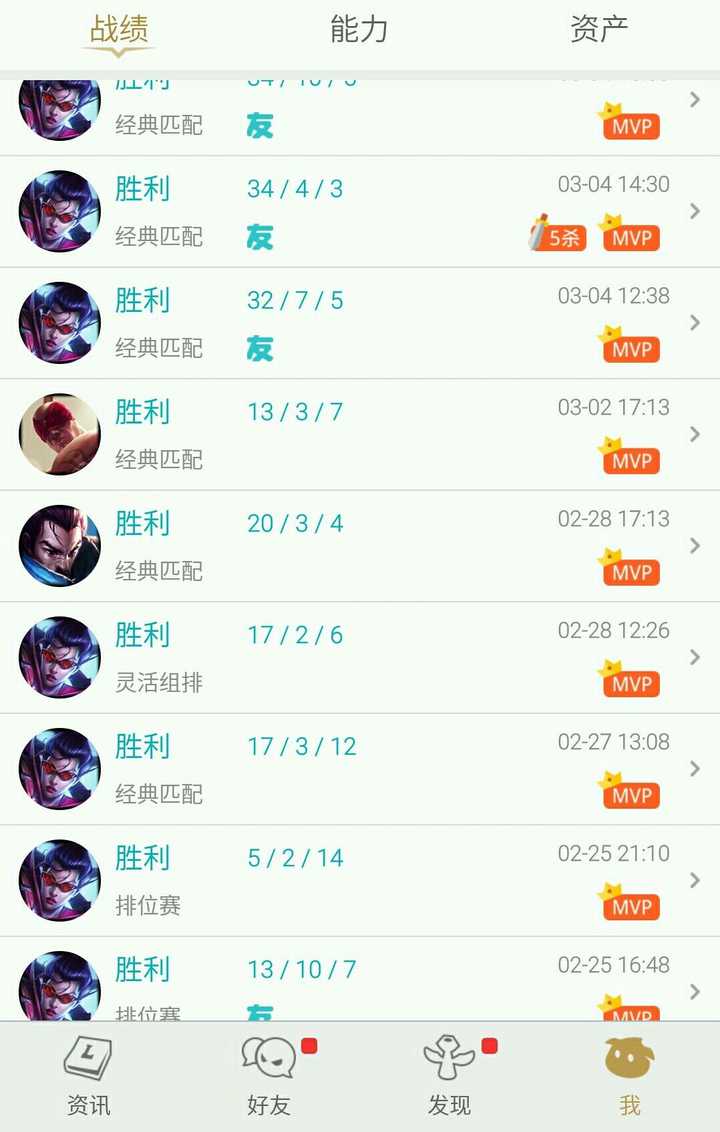 老早的战绩了,现在玩vn少了,不,是游戏玩的少了.