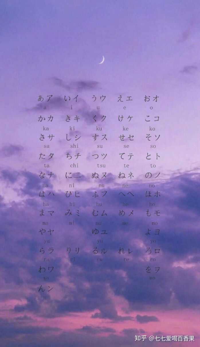 有五十音图的壁纸吗?