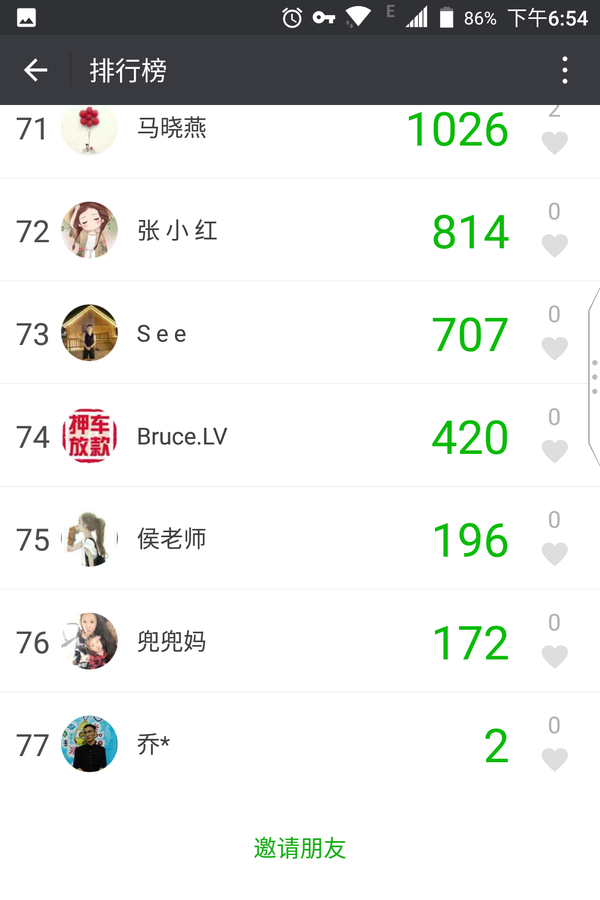 微信运动中老给步数少的人点赞是什么心态?