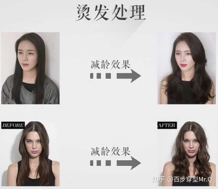 发型轮廓是直发卷发还是纹理发型