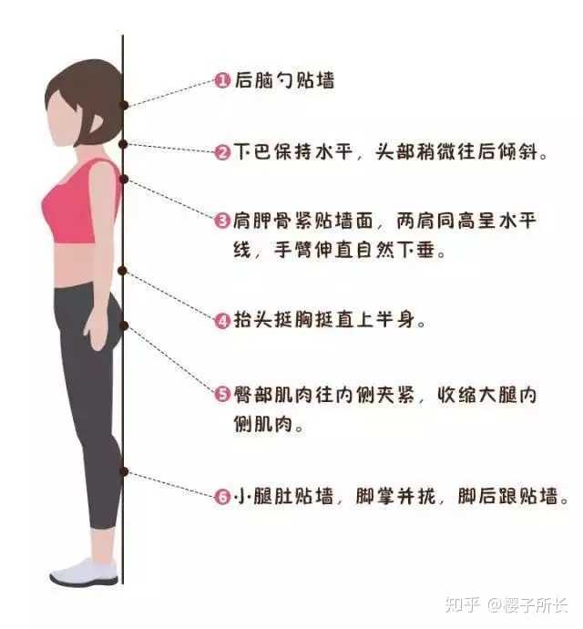 女生如何拥有良好体态?