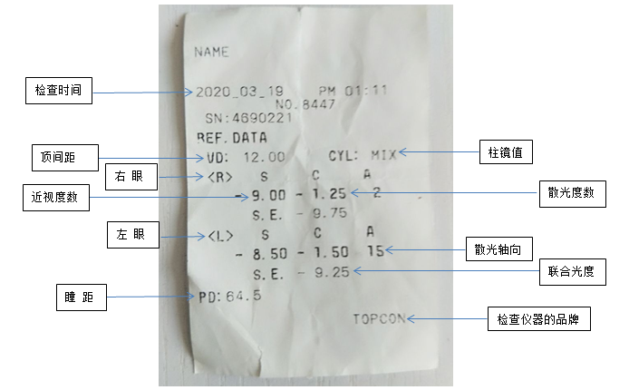 对儿童和屈光间质混浊的患者,电脑验光仪测试的误差较大,甚至不能检查