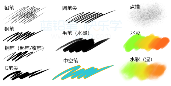 medibangpaint有哪些好用的笔刷