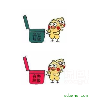 有哪些有趣的垃圾分类的表情包?