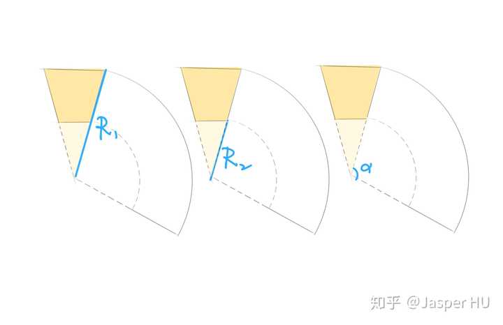 一次性纸杯平铺图如何设计?