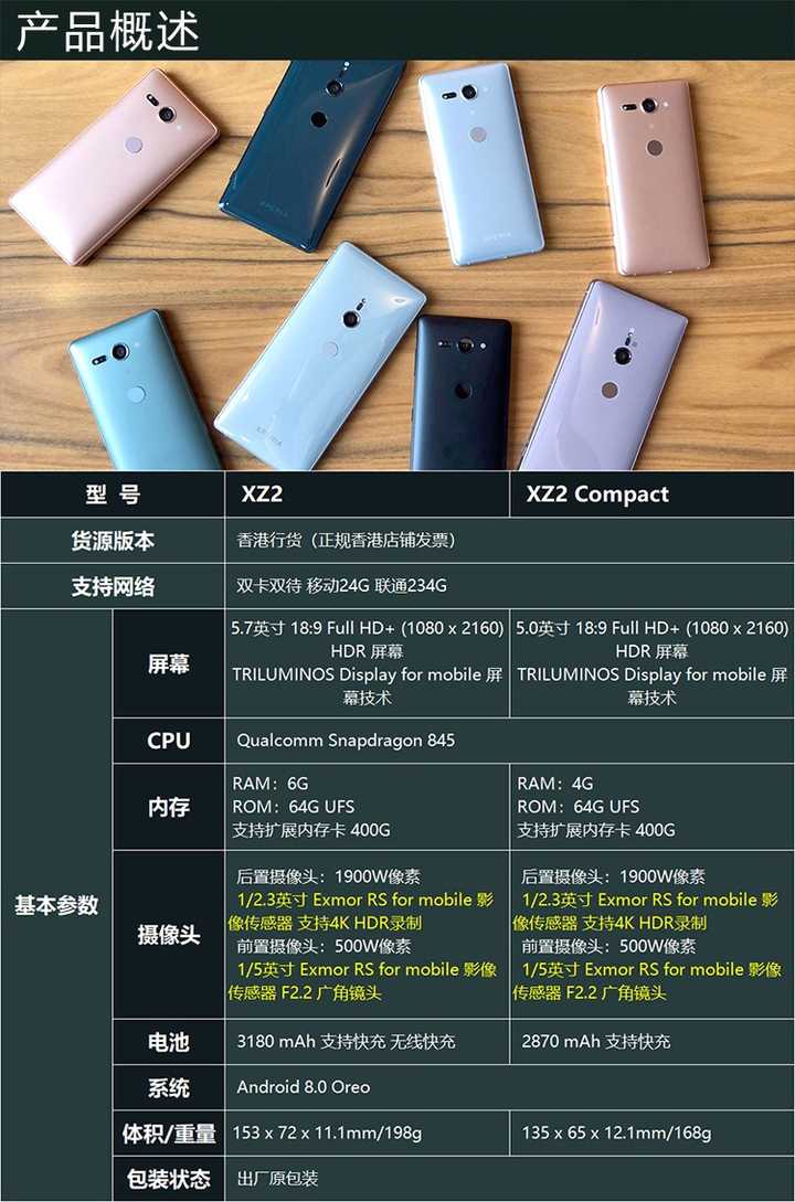 索尼xz2compact 作为小屏旗舰是否值得购买?