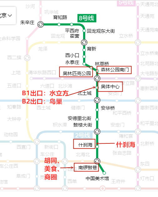 北京旅游详细攻略?