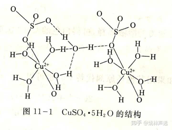 硫酸铜晶体结构