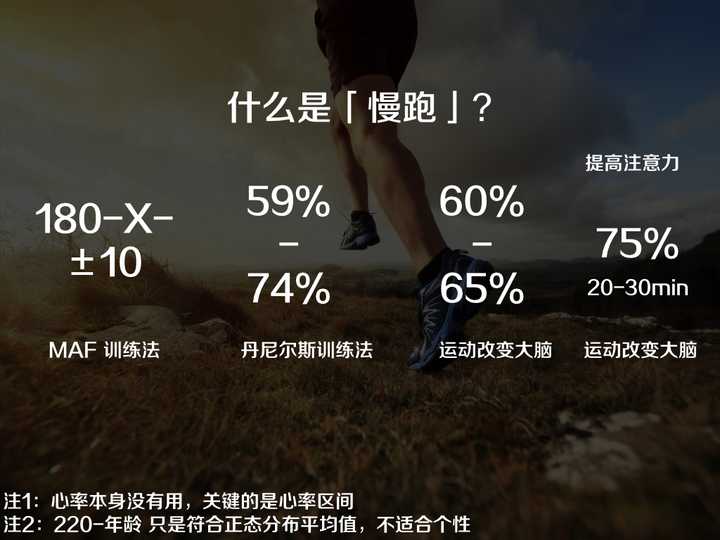 怎么跑步减肥?一般每次跑多少公里?每次跑多长时间?