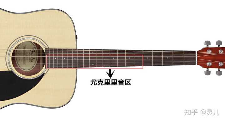 会吉他的会嘲笑学尤克里里的嘛?