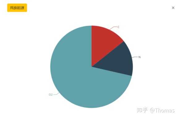 满族人口_满族人口分布图