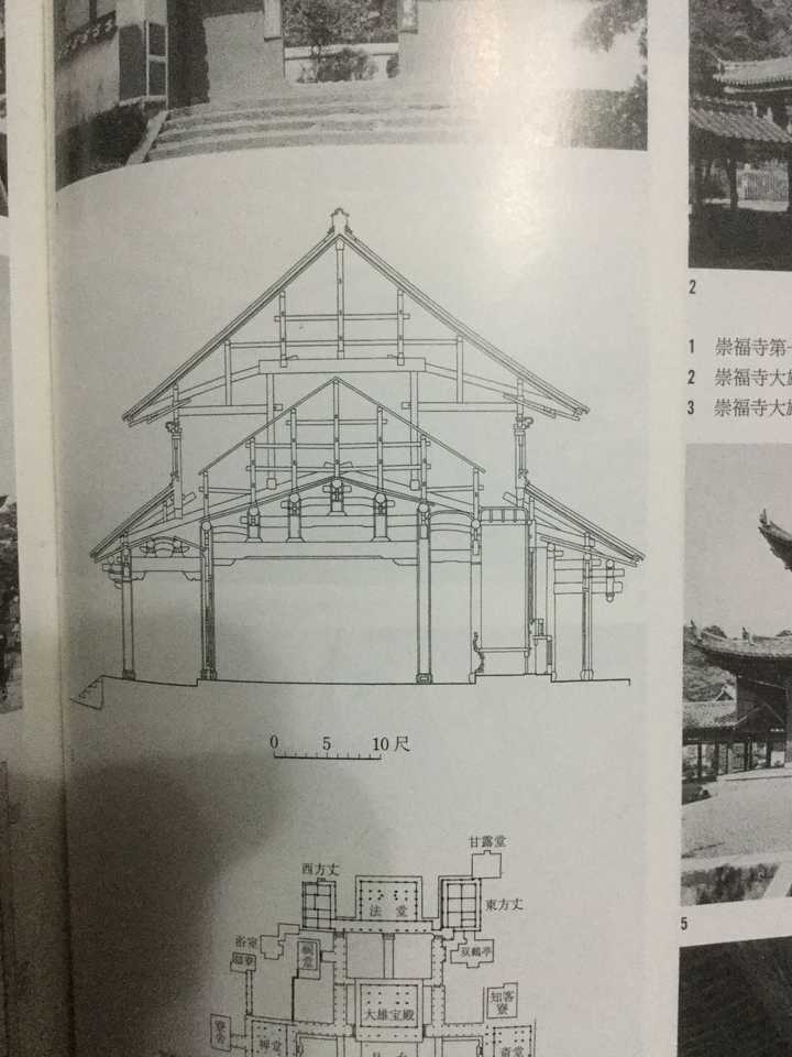 中国唐代建筑和日本古建筑的差异有哪些