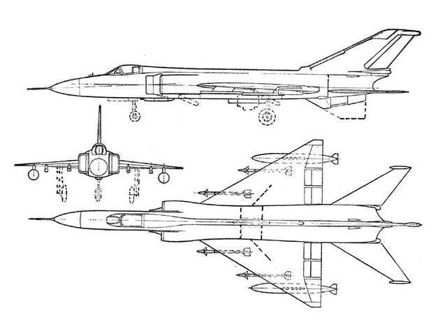如果当年引进的不是su27而是f14f15f16,对中国空军和航空工业有什么