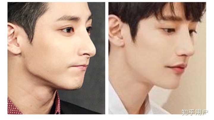 如何评价李洙赫 leesoohyuk?