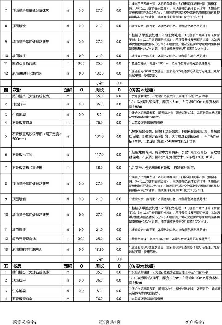 下面附上主材和家具家电预算清单