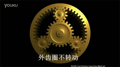 太阳轮(电机),行星齿轮(发动机),外齿圈(车轮和电机2)同时转动
