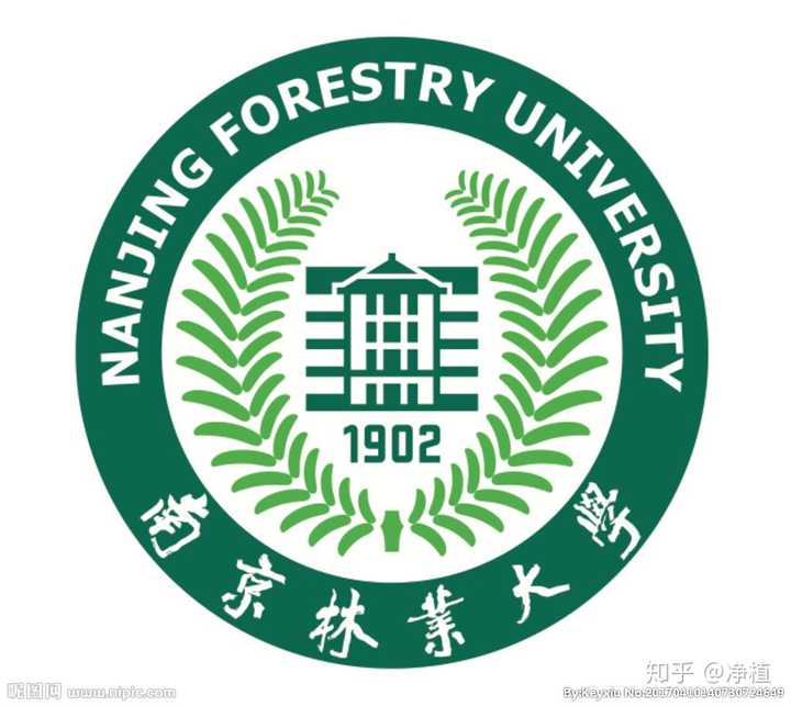 你认为哪个大学的校徽颜值最高?