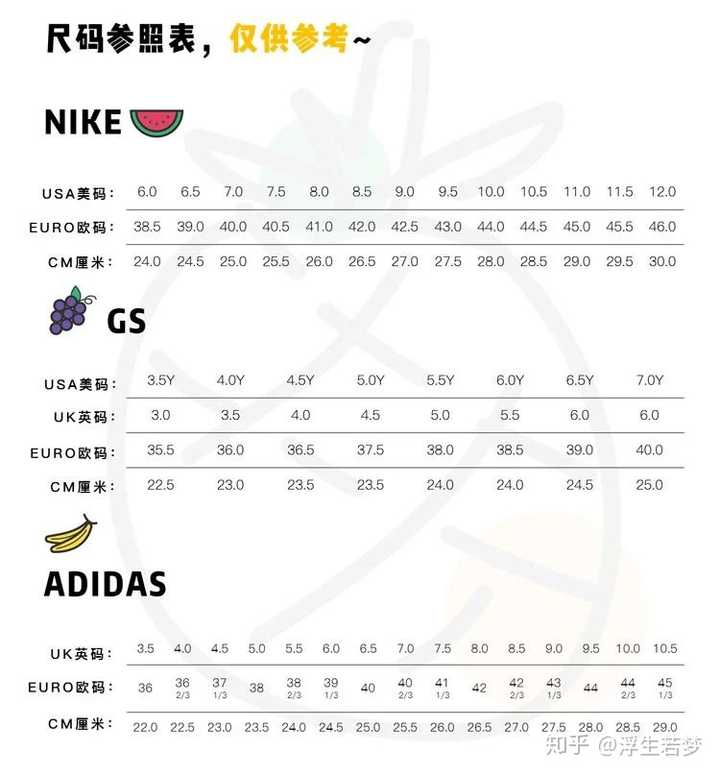 平时aj1穿42码的脚,能穿下40码的吗?