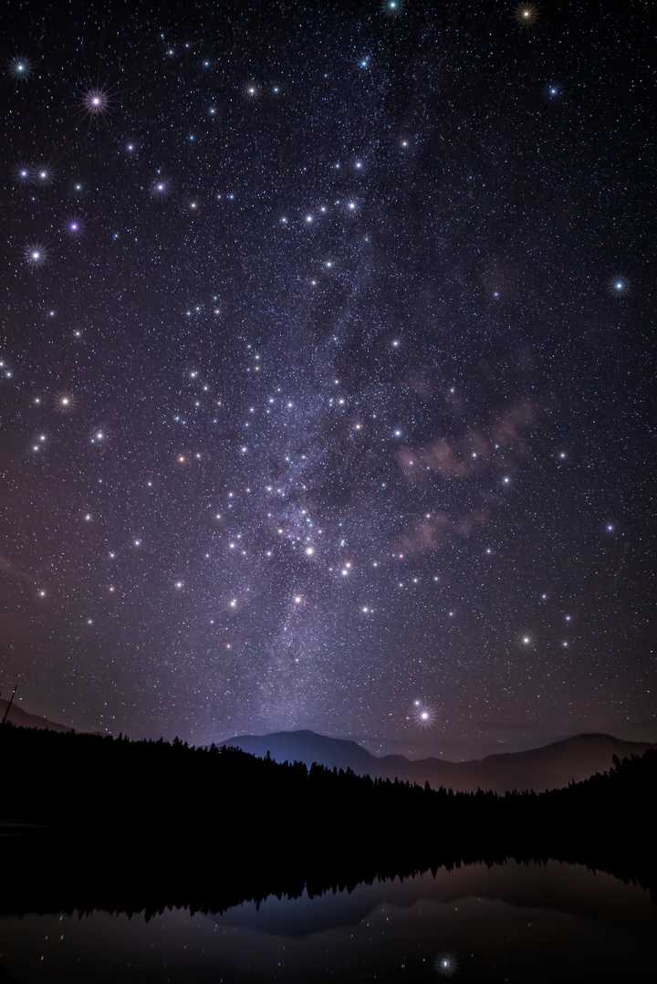 如何拍摄夜晚的星空,需要做哪些准备工作?