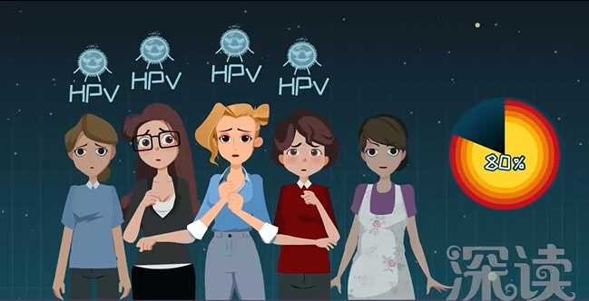 hpv和宫颈癌有什么关系呢?