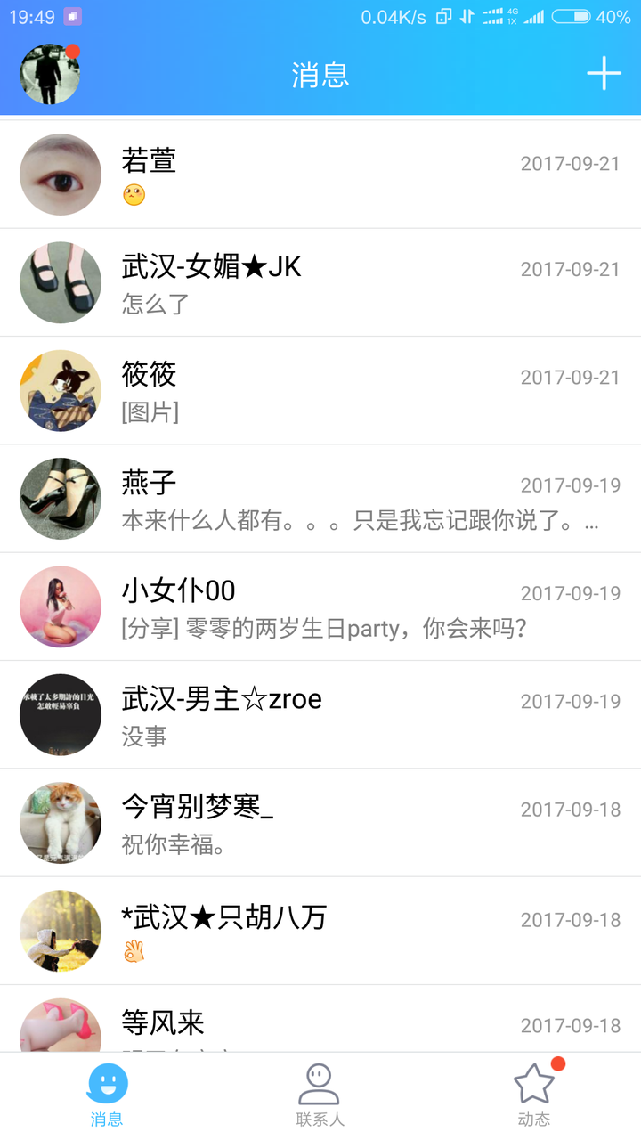 为什么字母圈很多人是二次元头像?