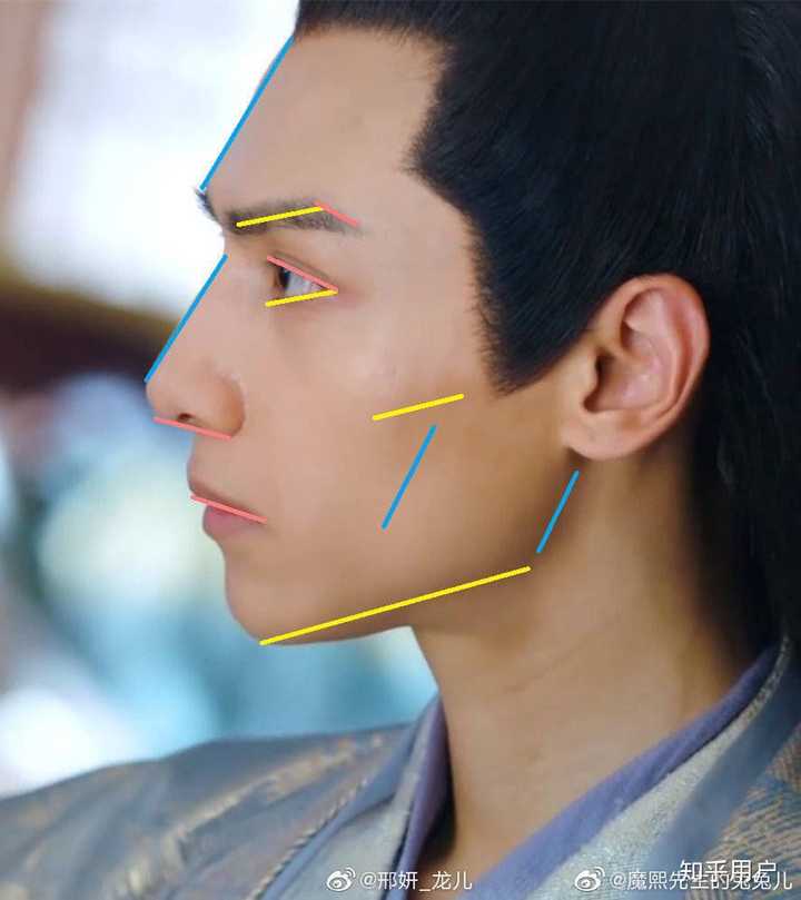 罗云熙为什么有刘海时和露额头时颜值差别这么大?