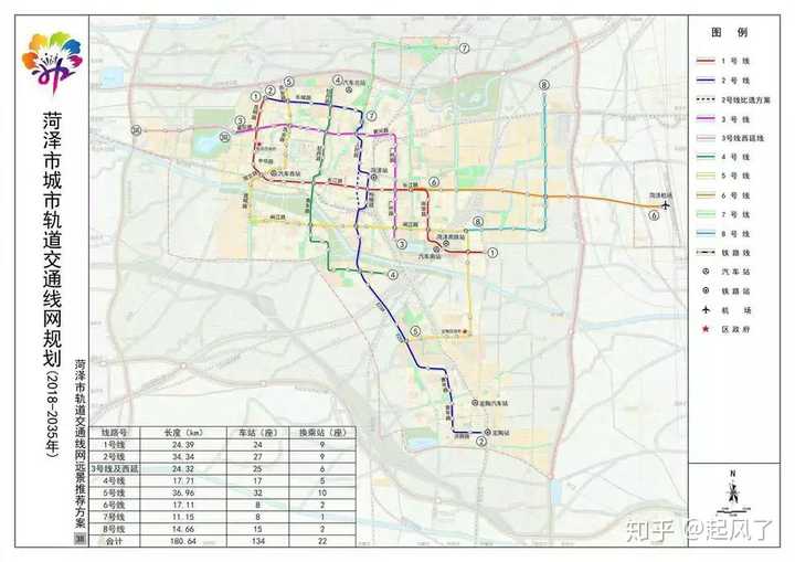 山东省济宁市和菏泽市要建地铁是真的吗?